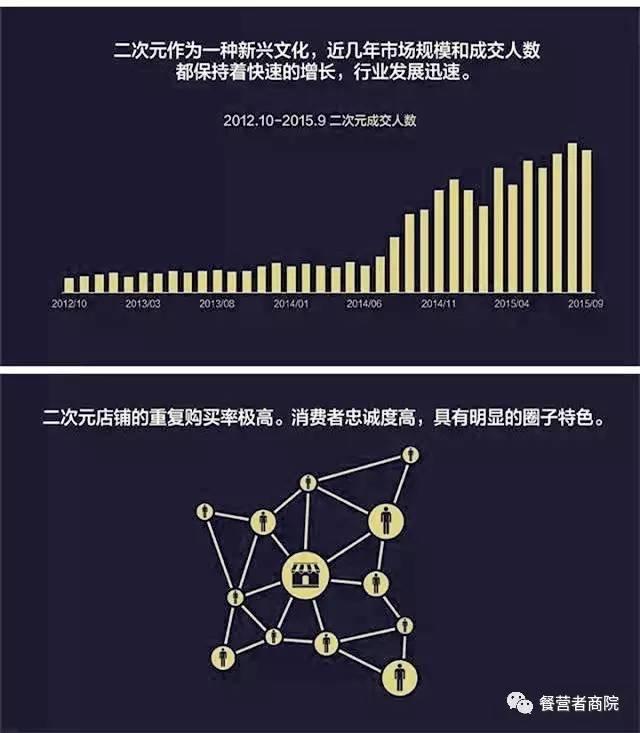  布莱顿主帅运筹帷幄激活进攻体系